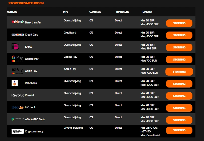 hidden jack casino stortingsmethoden